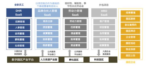 實至名歸！博爾捷數字科技入選2022中國人力資源服務品牌100強，數字內容制作服務引領行業創新